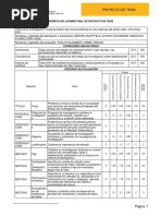 Rúbrica Del Examen Final de Proyecto de Tesis