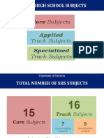 SHS Framework