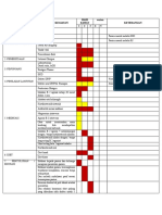 Clinical Pathway Asma