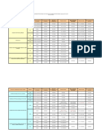 Calendrier Concours