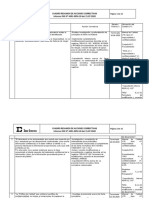 Cuadro Resumen Acciones Correctivas INGECONTROL 2020