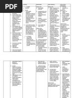 Cuadro Comparativo de Los Distintos Medios de Prueba.