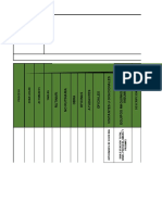 DN-SST-09. Matriz Identificacion de Pligros Hangar Mro Avianca