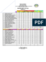 Grade 9-A - Fourth Quarter 2021-2022