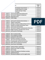 Ece Good Manual