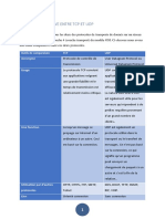 Étude Comparative Entre TCP Et Udp