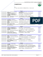 Sub 17 Grupo C Masculino