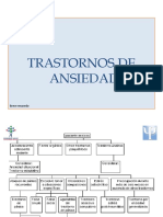 Psicofarmacologia de Los Antidepresivos y Ansioliticos