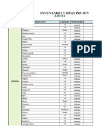 Formato Inventario Birota