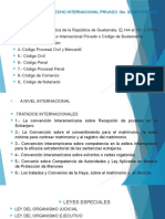 Diapositivas de Derecho Internacional Privado