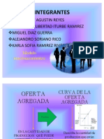 Exposicion Modelo Macroeconomico