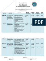 Basic Education Learning Continuity Plan