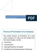 Chapter 29-Formation of A Company