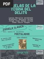 Escuelas de La Teoria Del Delito