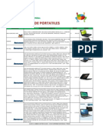 Portafolio Portatiles