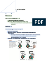 AP Psychology Unit 3 Test Study Guide