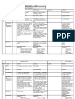 Planificacion Semanal 28 Al 01 de Julio