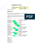 Sorting Algorithms in Java - Bubble Sort