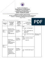 Contemporary Arts Home Learning Plan q1 q2