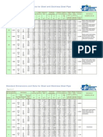 Pipe Data 85x11