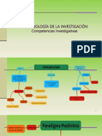 Competencias Investigativas Aula