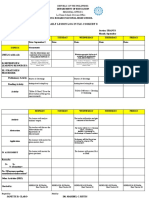 Daily Lesson Log in Tle-Cookery 8: Republic of The Philippines Regional Office 1 La Union Schools Division Office