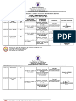 January Dept Heads Learning Delivery Monitoring Template