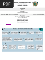 Práctica 3. Bromatología