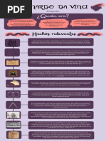 Infografía Leonardo Da Vencí