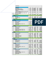 Estimates of Materials 2 Storey Residential Building