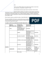 Clasificación de Los Métodos de Espectroscopía Atómica Tipo de Espectroscopía Método de Atomización Fuentes de Radiación