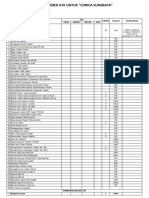 Admin PG Form Permintaan Atk 02 Des 2021