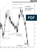 EURUSD Trading Plan