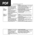 Matriz de Necesidades de Formación Docente