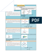 Ley de Gauss Del Campo Eléctrico