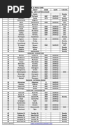 BETWGB Pool Code