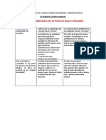 Actividad Consecuencias Ambientales de La Primera Guerra