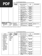 General Chemistry 2 Grade 12