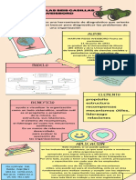 Infografía Modelo de Las Seis Casillas de Weisbord