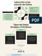 Estructura de Datos Unidad 1