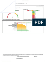 IKM Online Assessment Result