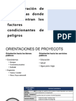 2 Ecosistemas, Servicios Ecosistémicos y Factores de Producción en La Inversión Pública