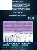 Diagrama de Ishikawa - Gestion de Calidad GRUPO N°4