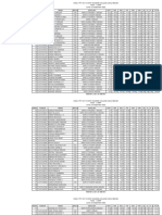 Hasil To-2 3SMP