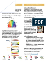 Fiche Explicative PH - v02