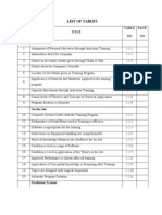 List of Tables: S.No Title NO NO Chalk and Talk