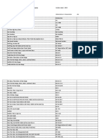 Lista Abreviações Oficial Completa 01.06.2022