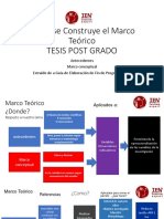 Como Se Construye El Marco Teórico TESIS POST GRADO