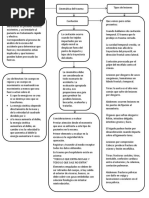 Cinematica de Trauma