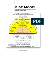 Sunrise Model  